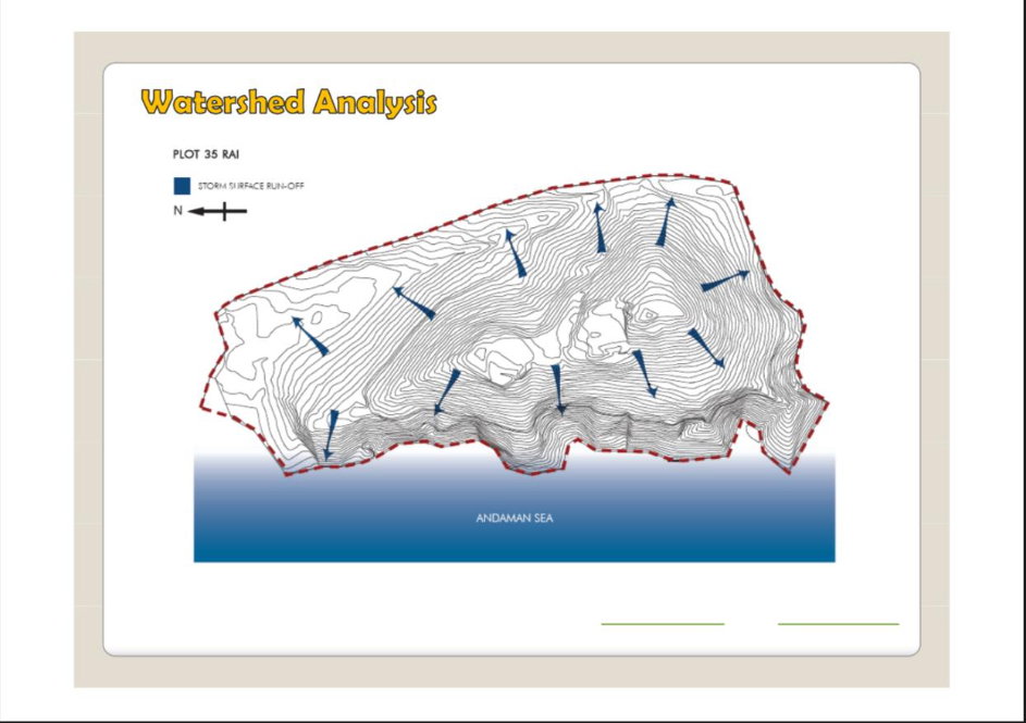รูป ขายที่ดินอ่าวกันเตียง 32 ไร่ แปลงพิเศษหายาก ติดทะเลอันดามัน ตำบลเกาะลันตา อำเภอเกาะลันตา จังหวัดกระบี่ - รูปที่ 10/12
