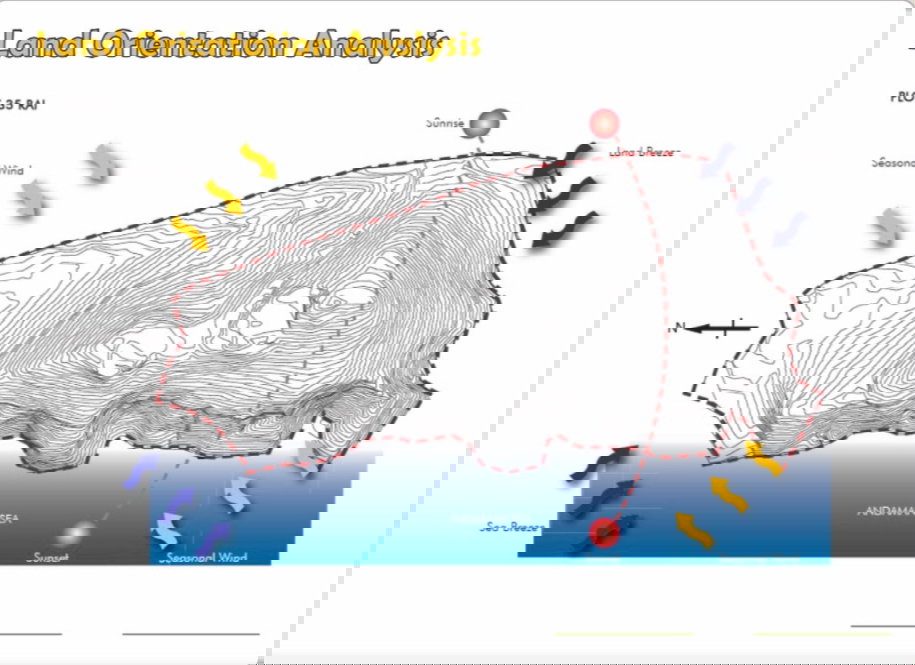 รูป ขายที่ดินอ่าวกันเตียง 32 ไร่ แปลงพิเศษหายาก ติดทะเลอันดามัน ตำบลเกาะลันตา อำเภอเกาะลันตา จังหวัดกระบี่ - รูปที่ 12/12