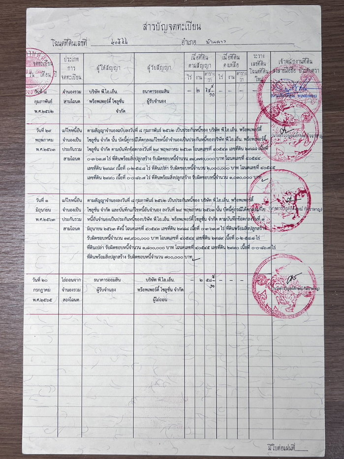รูป ขายที่ดินเปล่า บ้านฉาง ระยอง 259 ตร.วา ใกล้ถนนสุขุมวิท 500 ม. ทำเลดี เหมาะลงทุน - รูปที่ 9/9
