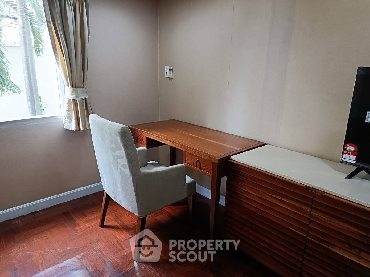 picture 1-BR Condo at The Peony near MRT Khlong Toei (ID 2501649) - 8/19