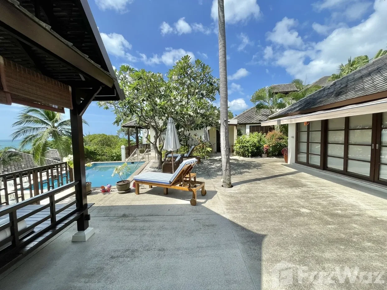 รูป ขาย วิลล่า 3 ห้องนอน ในโครงการ กานดา เรสซิเดนซ์ 5641183 - รูปที่ 8/22