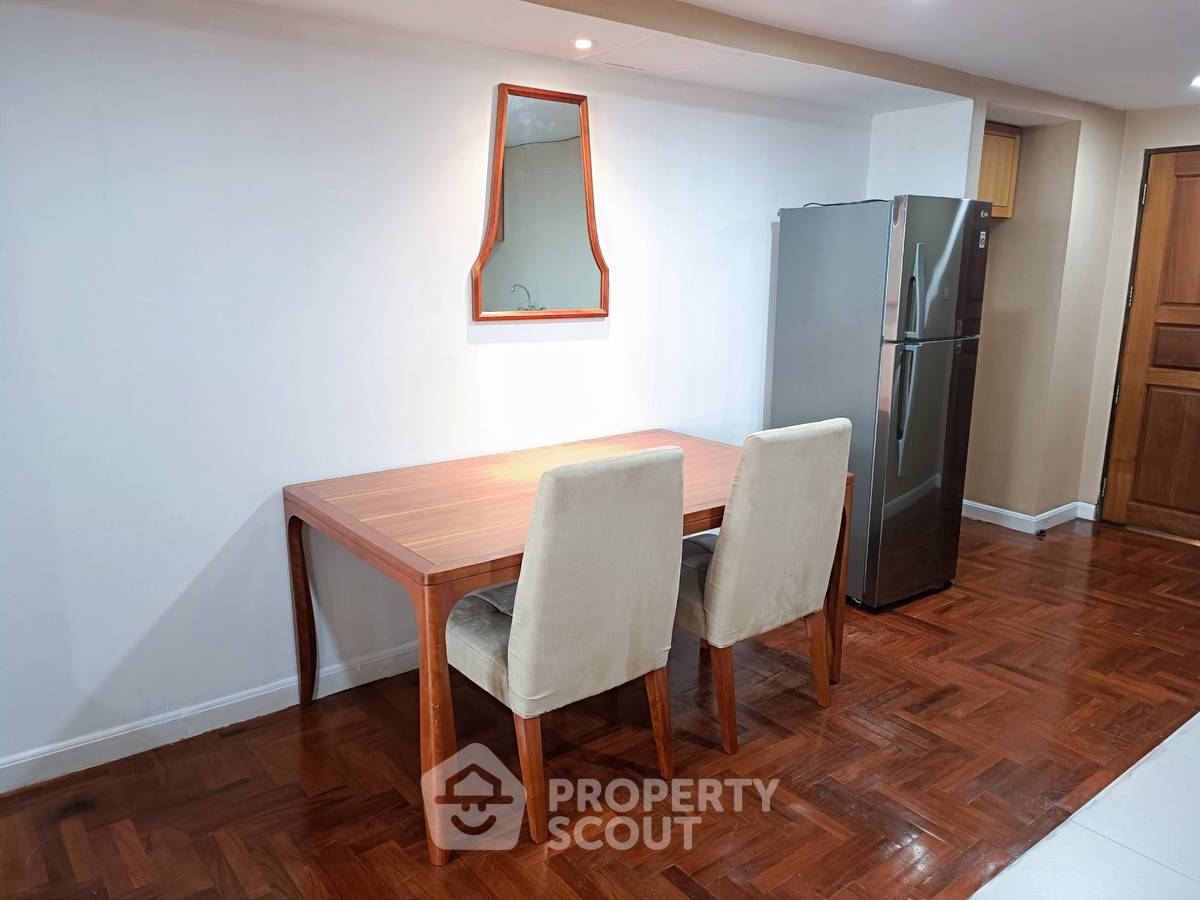 picture 1-BR Condo at The Peony near MRT Khlong Toei (ID 2501649) - 9/19