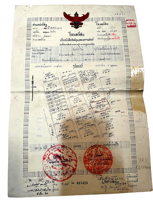 Land for sale Suan Sunandha Rajabhat University Salaya : Land for Sale in Phutthamonthon, Nakhon Pathom – Owner Selling Directly Land size: 318.5 sq.wah (filled and ready for construction)