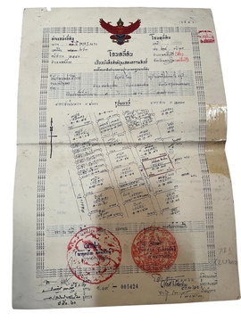 📣ขายที่ดินพุทธมณฑล เจ้าของขายเอง 1 ไร่ 2 งาน 37 ตร.ว. (ที่ดินถมแล้ว เจ้าของขายเอง)