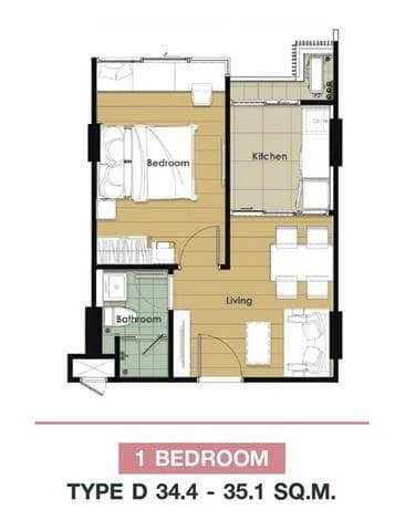 รูป 🔴S2481🟡 ขายถูกมาก👍 Metro Luxe Rose Gold Phahol - Sutthisan 💛🧡 ✅แอดไลน์ @mproperty (มี @ ด้วย) แอดมินตอบไว - รูปที่ 5/52