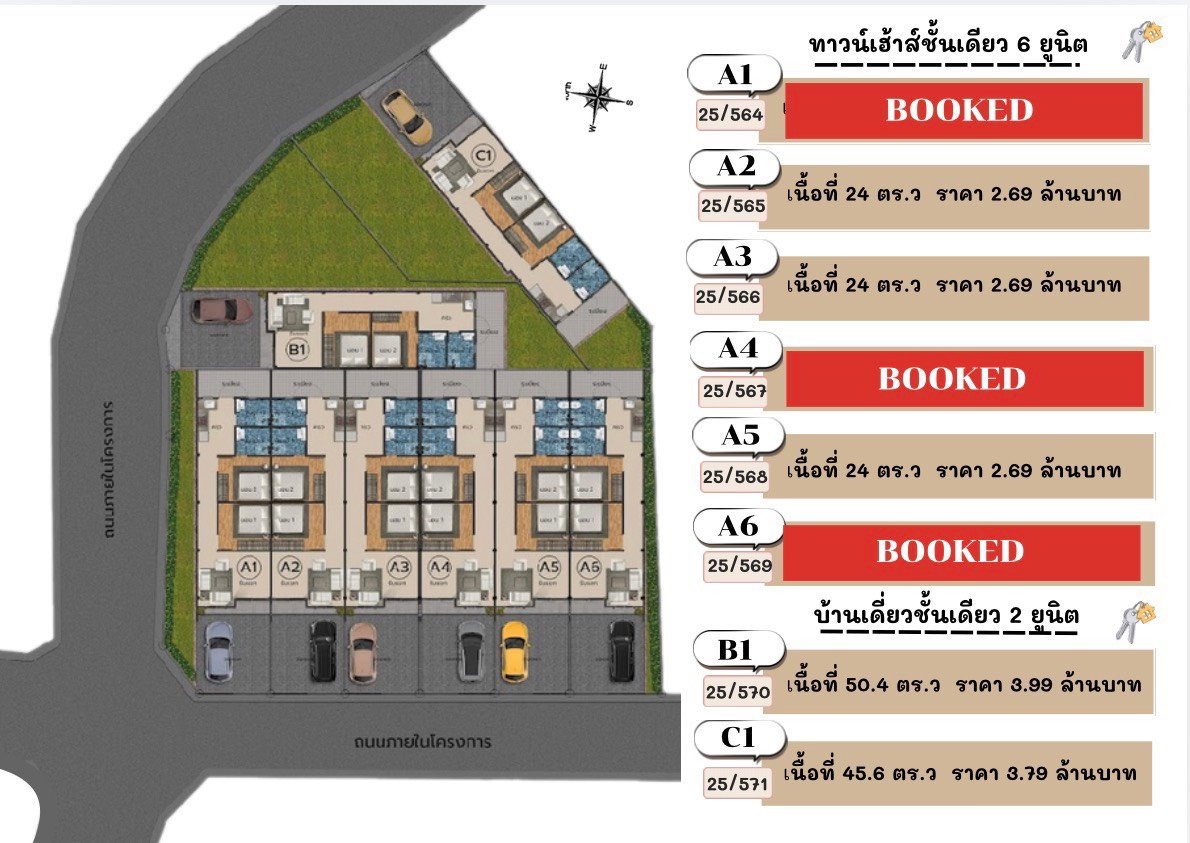 รูป บ้านใหม่เกาะสิเหร่ ใกล้เมือง บรรยากาศดี เริ่มต้นเพียง 2.69 ล้าน! - รูปที่ 12/12
