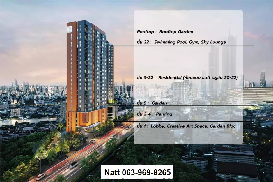 รูป คอนโดใหม่ แต่งพร้อมอยู่ 1ห้องนอน ระเบียงติดสวน ราคา 4.05 ล้านบาท Flo By Sansiri ติดต่อแนท แสนสิริ 063-969-8265 - รูปที่ 21/21