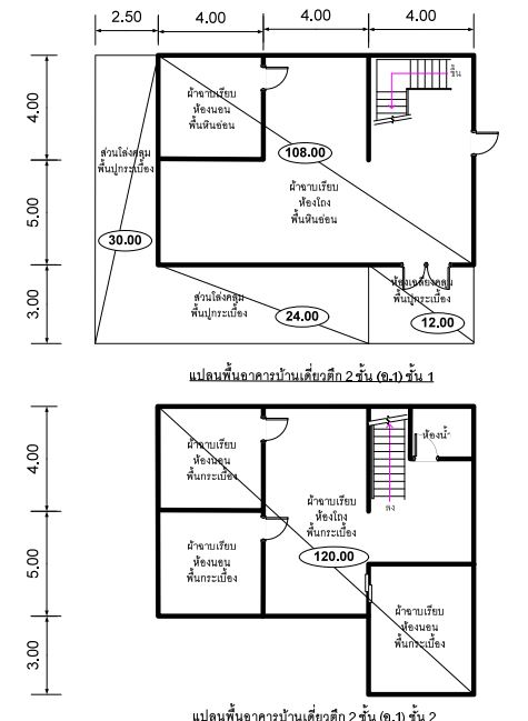 picture LAND 833 Sq.w. Ban Pong Ratchburi for 20.1M - 12/14