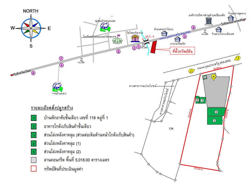 picture LAND 6821.2 Sq.w. Pa Tiu Yasothon for 16.8M - 6/6