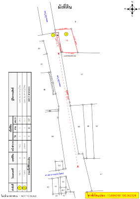 Land for sale Nonthaburi : LAND 401.7 Sq.w. Bang Bua Thong Nonthaburi for 6.4M
