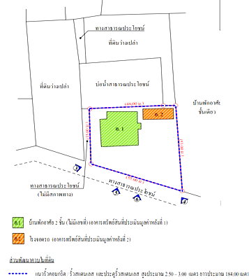 LAND 535 Sq.w. Muang Surin Surin Price on request