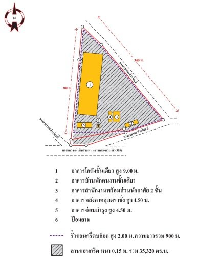 รูป โกดัง 24221 ตร.วา เมืองสระแก้ว เมืองสระแก้ว สระแก้ว 252M - รูปที่ 7/26
