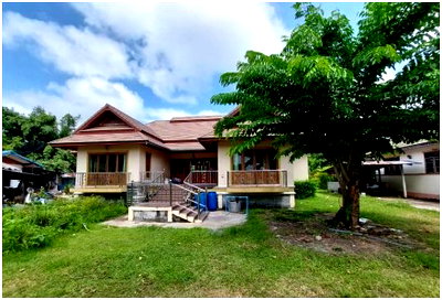 LAND 200 Sq.w. Yang Si Surat Maha Sarakham Price on request