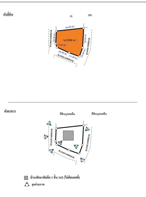 picture LAND 363.7 Sq.w. Tha Wung Lopburi for 1.2M - 8/10