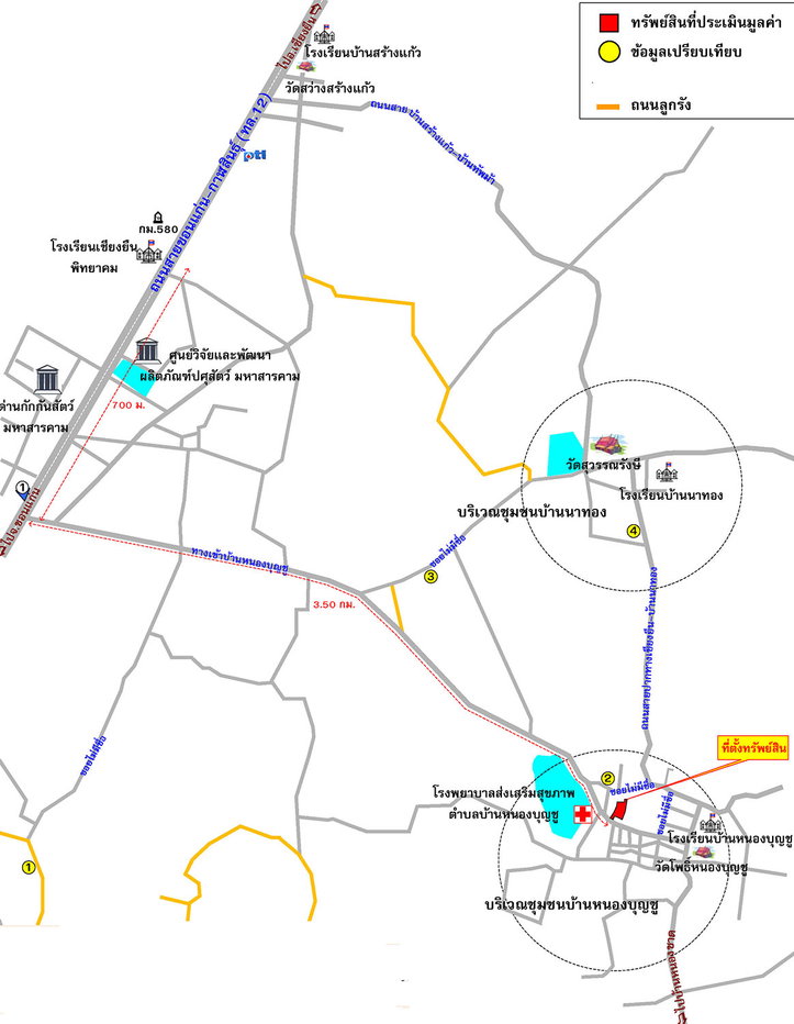 picture LAND 562 Sq.w. Chiang Yun Maha Sarakham for 1.6M - 5/5