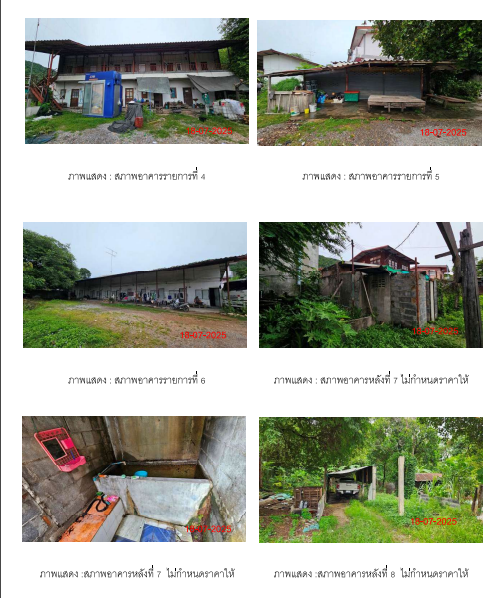 รูป ที่ดินพร้อมสิ่งปลูกสร้าง 1198.5 ตร.วา อำเภอหนองแค สระบุรี 11.8M - รูปที่ 6/16