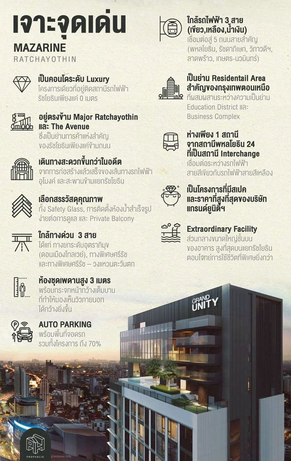 รูป 🟢ER25968 🟢 ให้เช่า / For Rent Mazarine Ratchayothin | Studio | 💰 16,900 บาท/เดือน - รูปที่ 11/15