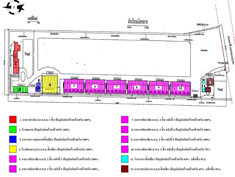 รูป อาคารสำนักงาน 7852 ตร.วา นครหลวง ภาคกลาง นครหลวง พระนครศรีอยุธยา 85.8M - รูปที่ 19/20