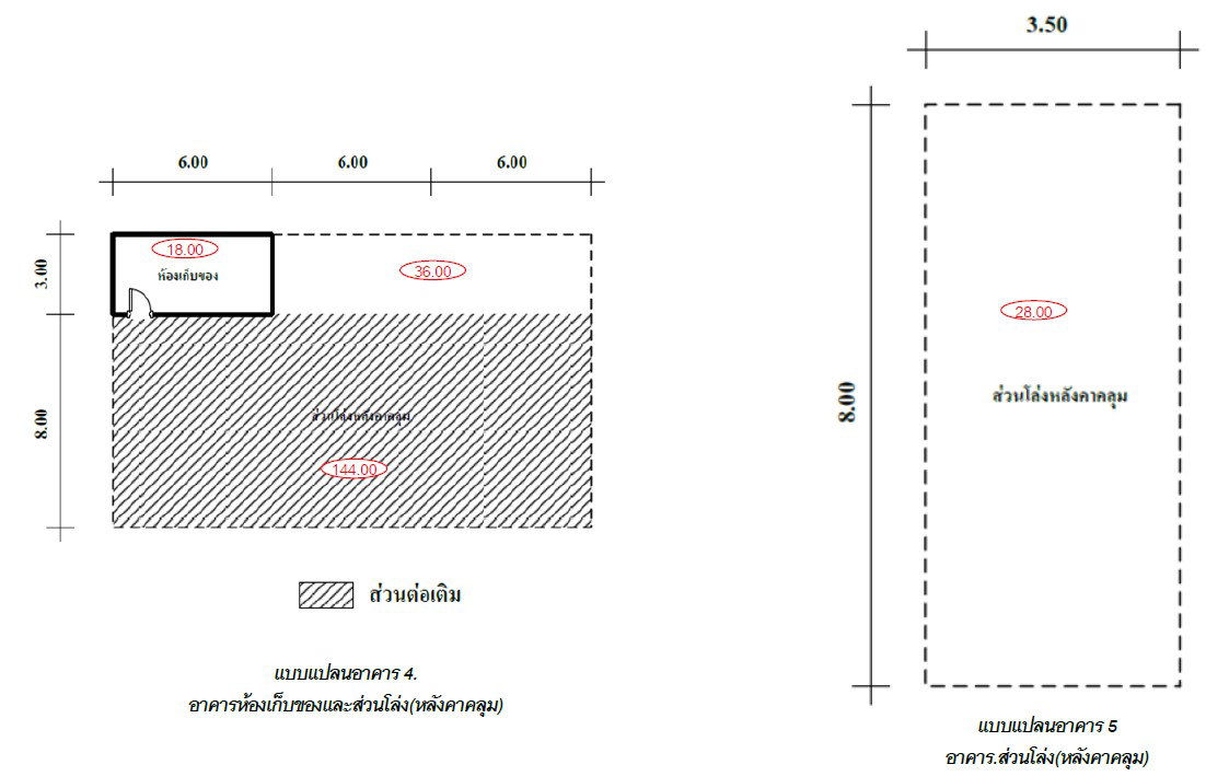 picture LAND 600 Sq.w. Pra Thai Nakhon Ratchasima for 4.4M - 15/17
