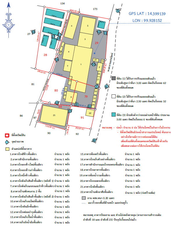 picture FACTORY 47461 Sq.w. U Thong Suphanburi for 123.4M - 4/4