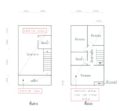 ทาวน์โฮม นนทบุรี : ทาวน์เฮ้าส์ 20.6 ตร.วา ม.โมดิวิลล่า ปิ่นเกล้า วงแหวน อำเภอบางกรวย นนทบุรี 1.6M