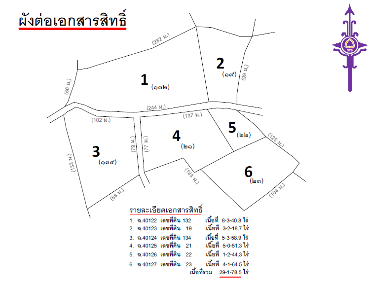 picture PROPERTY 11778.5 Sq.w. Ko Samui Surat Thani for 83M - 4/12