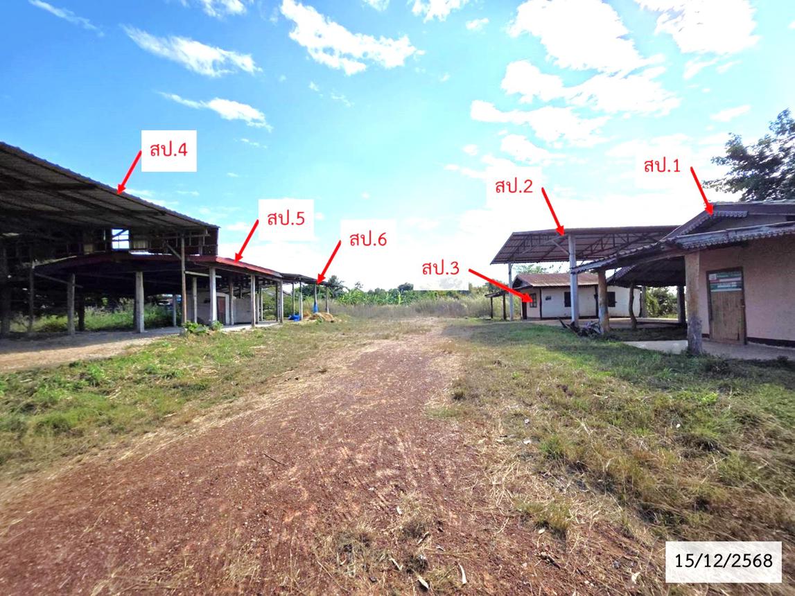 รูป บ้านเดี่ยว 500 ตร.วา บ้านม่วง สกลนคร 2.1M - รูปที่ 19/38