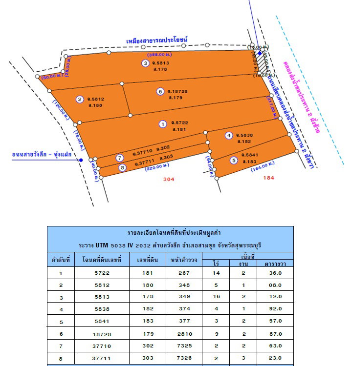 picture FACTORY 23878 Sq.w. Sam Chuk Suphanburi for 105.4M - 35/36