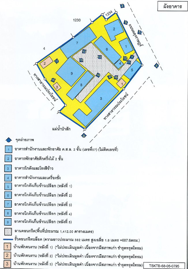 picture FACTORY 2457.2 Sq.w. Lom Sak Phetchabun for 20M - 19/19