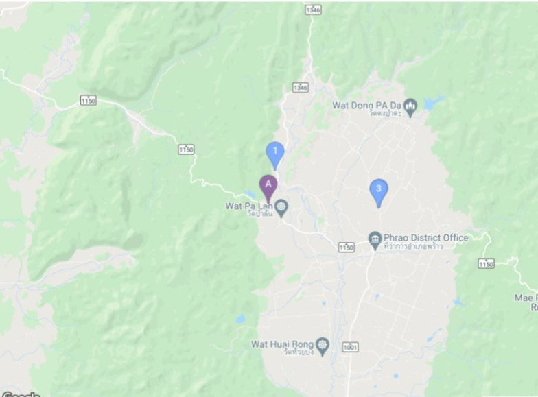 picture LAND 201 Sq.w. Phrao Chiang Mai for 1.2M - 3/3