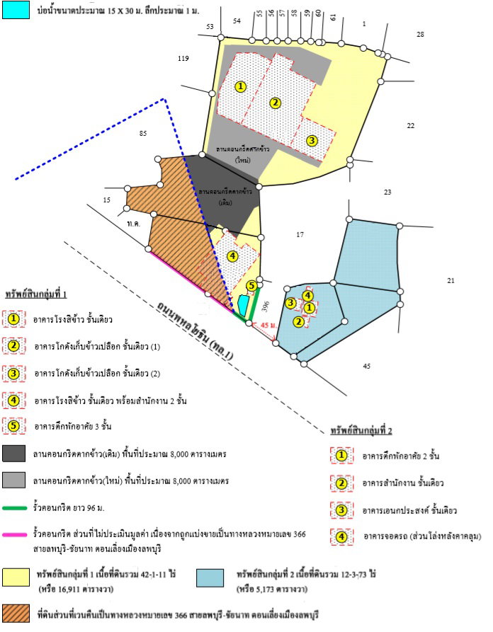 รูป โรงสี 22084 ตร.วา _1/12 อำเภอเมืองลพบุรี ลพบุรี 177.6M - รูปที่ 13/13