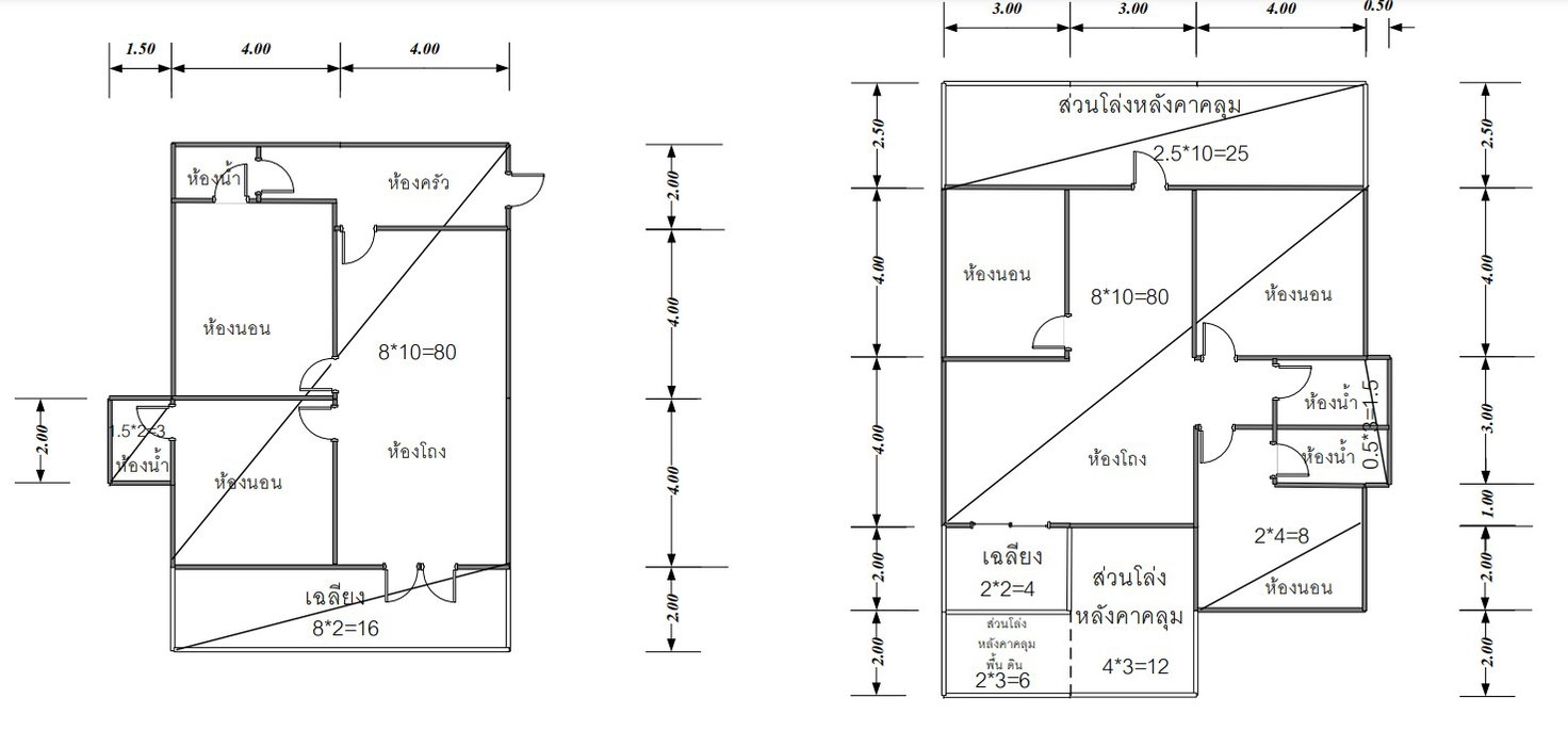 รูป ที่ดินพร้อมสิ่งปลูกสร้าง 239 ตร.วา อำเภอวารินชำราบ อุบลราชธานี 1.5M - รูปที่ 6/8