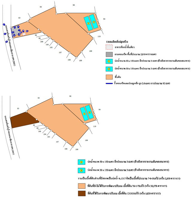 picture LAND 38452 Sq.w. In Buri Singburi for 28.5M - 6/6