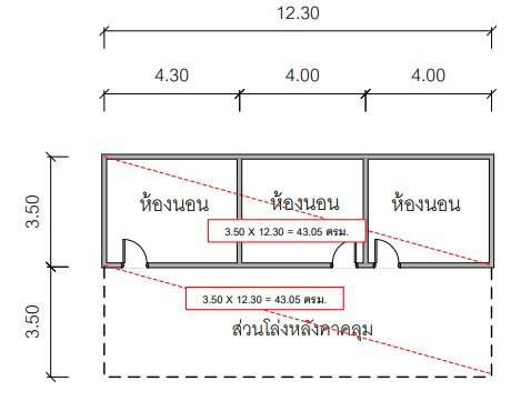 รูป ที่ดินพร้อมสิ่งปลูกสร้าง 1163 ตร.วา ฟ้าห่วน อำเภอศรีเมืองใหม่ อุบลราชธานี 3M - รูปที่ 10/11