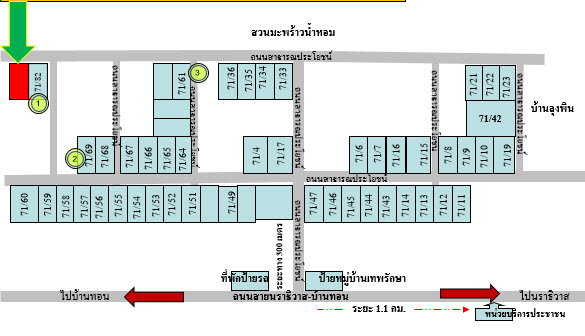 picture LAND 191.5 Sq.w. Rangae Narathiwat for 143,000 - 3/3