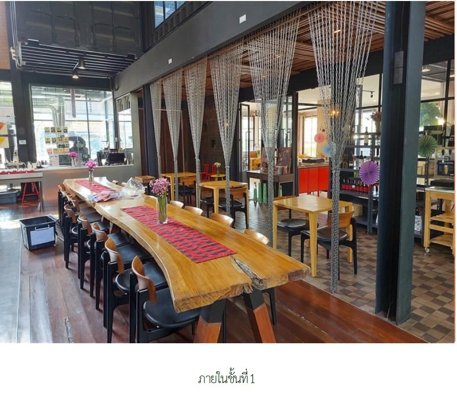 รูป โกดัง 4117 ตร.วา เมืองพิษณุโลก เมืองพิษณุโลก พิษณุโลก 268M - รูปที่ 6/15