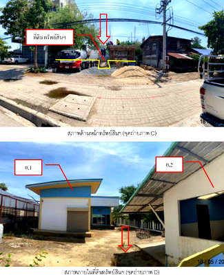 Land for sale : LAND 107.6 Sq.w. Khanu Woralaksaburi Kamphaeng Phet for 1.6M