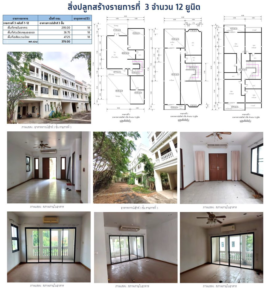รูป ที่ดินพร้อมสิ่งปลูกสร้าง 4197.4 ตร.วา อำเภอเมืองนนทบุรี นนทบุรี 350.5M - รูปที่ 11/12