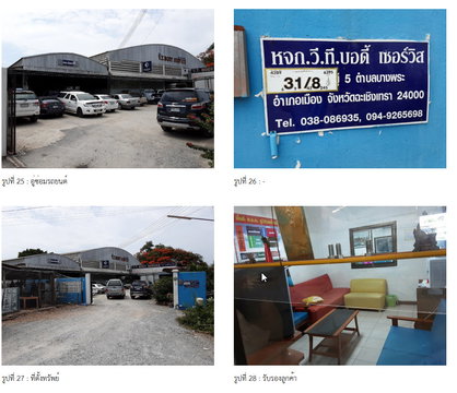 ที่ดินพร้อมสิ่งปลูกสร้าง 1000 ตร.วา อำเภอเมืองฉะเชิงเทรา ฉะเชิงเทรา