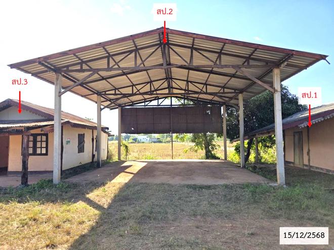 รูป บ้านเดี่ยว 500 ตร.วา บ้านม่วง สกลนคร 2.1M - รูปที่ 8/38