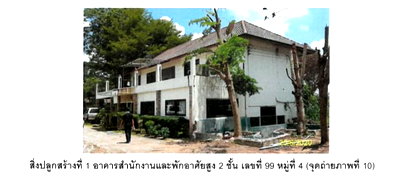 Land for sale Nakhon Ratchasima : LAND 3600 Sq.w. Sung Noen Nakhon Ratchasima for 14.9M