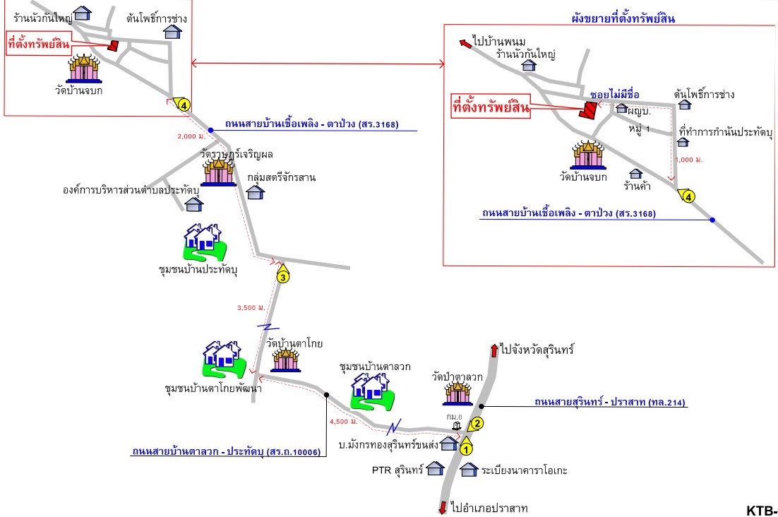 picture LAND 758 Sq.w. Phrasat Surin for 1.5M - 5/5