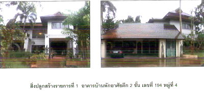 ที่ดิน ม.นอร์ท-เชียงใหม่ : ที่ดินพร้อมสิ่งปลูกสร้าง 1843 ตร.วา อำเภอหางดง เชียงใหม่ 18.7M