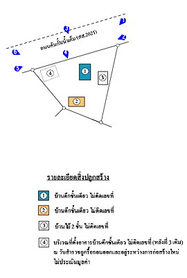 Land for sale Muang Phetchaburi Petchburi : LAND 456 Sq.w. Muang Phetchaburi Petchburi for 3.7M
