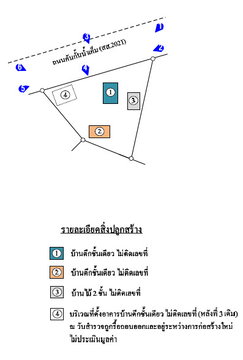 LAND 456 Sq.w. Muang Phetchaburi Petchburi for 3.7M