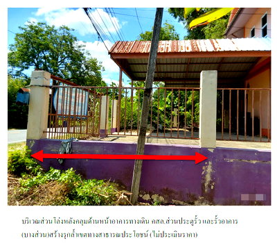 Houses for sale : HOME 63.3 Sq.w. Bang Ban Phra Nakhon Sri Ayutthaya for 902,000