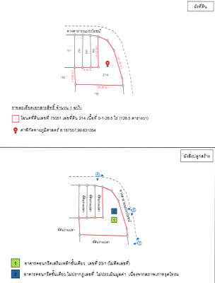 ที่ดิน นครศรีธรรมราช : ที่ดินพร้อมสิ่งปลูกสร้าง 128.5 ตร.วา อำเภอทุ่งสง นครศรีธรรมราช 641,000