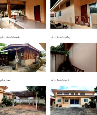 Land for sale Phrao Chiang Mai : LAND 201 Sq.w. Phrao Chiang Mai for 1.2M