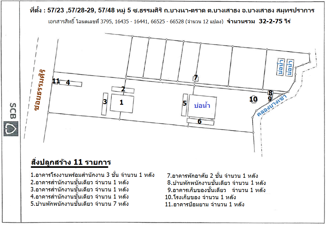 รูป โรงงาน 13075 ตร.วา บางเสาธง-สมุทรปราการ บางเสาธง สมุทรปราการ 270M - รูปที่ 29/29