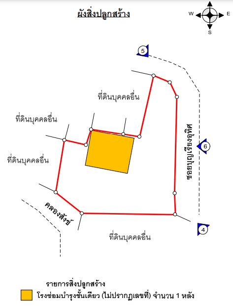 รูป ที่ดินพร้อมสิ่งปลูกสร้าง 245 ตร.วา อำเภอทุ่งใหญ่ นครศรีธรรมราช 1.9M - รูปที่ 6/7